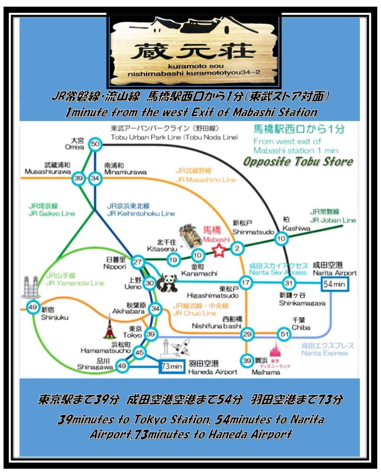東京近隣 蔵元荘 駅近 交通便利 Villa Matsudo Luaran gambar